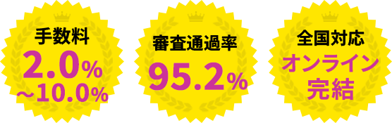 手数料2.0%~10.0% 審査通過率95.2% 全国対応オンライン完結